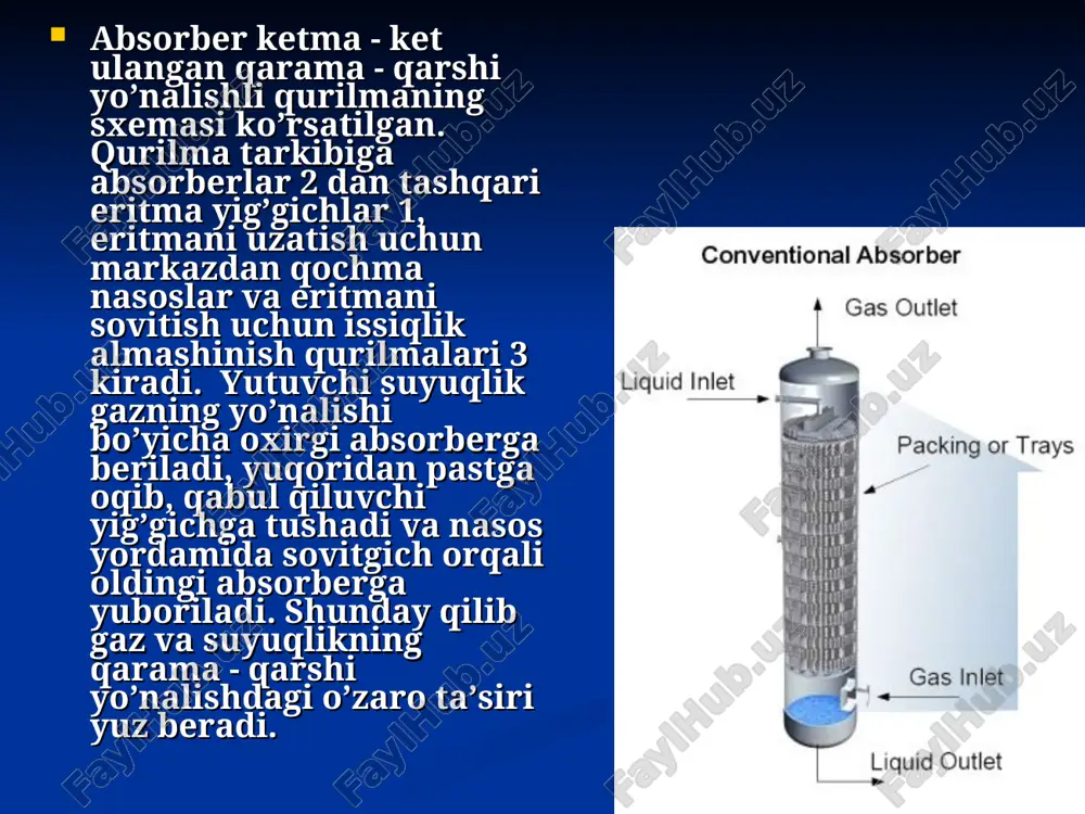 gazlarni tozalash usullari (absorbsiya, adsorbsiya) - Page 5
