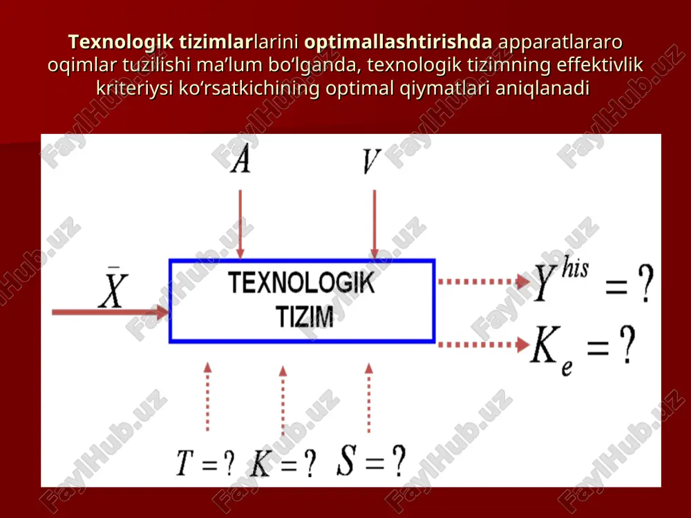 texnologik tizimlarini optimallashtirish va modellashtirish - Page 5