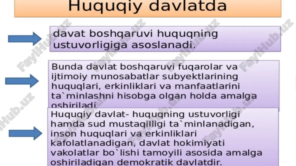 davlat va huquq nazariyasi - Page 5