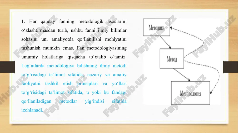predmetini aniqlash. tadqiqot maqsadini, uni mos tadqiqot vazifalarini shakllantirish. pedagogik tadqiqot maxsus o‘rganish uchun ajratilgan muammoni aniqlash bilan boshlanadi. ilmiy muammo fan vositasida hal etilgan asosiy qarama- qarshiliklarda ifodalanadi. tadqiqot predmeti — bu obyektning qismi, tomoni, jihati, ya’ni nazariy va amaliy nuqtayi nazardan o‘rganilishi lozim bo‘lgan obyektning xususiyatlari, tomonlari hisoblanadi. tadqiqot predmeti ushbu tadqiqot obyektning qaysi jihati o‘rganilayotganligi to‘g‘risida tasavvur beradi. tadqiqot maqsadi, obyekti va predmetiga mos holda tadqiqot vazifalari aniqlanadi. vazifalar tadqiqot maqsadini aniqlashtiradi. ular tadqiqot yo‘nalishlari to‘g‘risida tasavvur hosil qilishda yordam beradi. vazifalarni shakllantirib tadqiqotchi o‘zining tadqiqot mantig‘ini aniqlab oladi. pedagogik tadqiqot tuzilishi tizimlilik faoliyat tarixiylik kompleks sifatilik miqdorlilik bir butunlik mohiyatlilik pedagogik tadqiqot tuzilishi — bu ta’lim va tarbiya jarayonida yuzaga keladigan muammolarni ilmiy asosda izohlash, yangi nazariy xulosalar ishlab chiqish va amaliy faoliyatda qo‘llash uchun mo‘ljallangan puxta tashkil etilgan ilmiy jarayondir. tadqiqotning mazmuni ilmiy muammoni aniqlashdan boshlanadi, so‘ngra mavzu, maqsad, vazifalar, tadqiqot obyekti va predmetini belgilash …