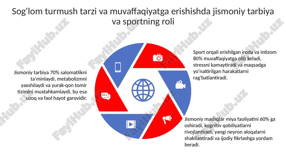 jismoniy tarbiya va sport - Page 5