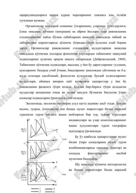 нг қишловдан уйғониши ва б.қ. жуда сезилари ҳисобланиб, фенологик кузатувлар, бундай ходисаларнинг муддатлари, айниқса яширин хаёт кечирувчи ҳашаротлар у ёки бу ривожланиш фазасига тўғри келади. бундай бир-бирига тўғри келадиган муддатлар моҳиятини очиш ва олдин маълум бўлмаган биологик ўзаро алоқалар ходисаларни ўрнатишга олиб келади. экологияда, экологик-географик усул катта аҳамият касб этади. бундан иқлим, тупроқ, ўсимликлар ёки бошқа муҳит шароитлари билан ажралиб турадиган турли типдаги яшаш жойларида бир тур, турлар гуруҳлари индивидлари ва улар комплексларининг яшаш ҳусусиятлари турли географик нуқталарда ўрганилади. бу ўз навбатда ҳашаротларни муҳит билан ўзаро алоқаларини муҳит турли комбинацияларида омиллар (фактор) ва алоҳида факторларнинг нисбий муҳитини баҳолайди. шу мақсадда кўпинча метеорологик ва бошқа шароитлари билан ажралиб турадиган турли мавсум ёки йилларда ҳашаротларни ўрганиш йўлга қўйилади (1-расм). 1-расм. бешта асосий градологик формаларни солиштириш схемаси (швенке бўйича): 1-турнинг интерациклик градацияси а, 2-турнинг интерациклик градацияси в, 3-турнинг транциклик градацияси а, 4-турнинг транциклик градацияси в, д-ҳар ҳил турларни солиштириш, е- бир турни турли …