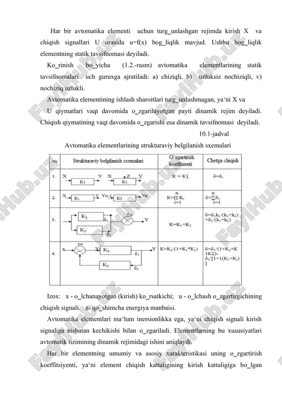 ish kabi ish jarayonlarni bajarish maqsadida avtomatik sxemalardan foydalinadi. avtomatika sxemalari asosiy hujjat hisoblanadi va ular funksional, strukturaviy, prinsipial va montaj sxemalariga bо‗linadi. funksional sxemalar moslamalarni, elementlarni, vositalarni о‗zaro bog‗lanishlarini va xarakatlanishlarini ifodalaydi. elementlar sxemada tо‗rtburchak shaklida belgilinadi, ularning orasidagi aloqalar esa strelkali chiziqlar bilan belgilanadi. strelkaning yо‗nalishi signalning о‗tishini kо‗rsatadi (1.3 - rasm). 10. 3.- rasm. avtomatikaning funksional sxemasi. te - topshirish elementi; bk-boshqarish va qabul qilish elementi; im - ijro mexanizmi; be-boshqarish elementi; bu - birlamchi о‗zgartirgich. strukturaviy sxema avtomatik tizimni tashkiliy qismlarining о‗zaro bog‗lanishlarini kо‗rsatib, ularning dinamik xususiyatlarini tavsiflaydi. strukturaviy sxemalar funksional va prinsipial sxemalar asosida ishlanadi. strukturaviy sxemada aniq vosita, rostlagich, element kо‗rsatilmasdan, balki о‗tayotgan fizikaviy jarayonning matematik modeli kо‗rsatiladi. strukturaviy sxemada elementlar tо‗rtburchak shaklida ifodalanadi va ularning ichida elementning matematik modeli yoziladi (10.4- rasm). 10.4. - rasm. avtomatikaning strukturaviy sxemasi. avtomatik rostlash tizimining keyingi tahlili elementlarning dinamik xarakteristikalarini aniqlash va tizimning strukturaviy sxemasini yaratishdan iborat …