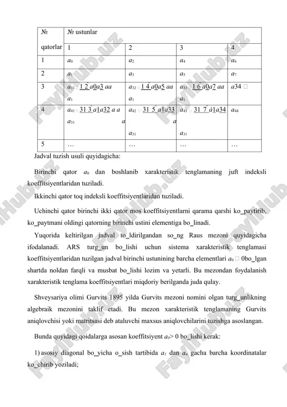 musbat yо‗nalishi va vektor orasida hosil bо‗lgan burchak kompleks sonning pi argumenti yoki fazasiga arg pi teng. kompleks о‗zgaruvchi tekisligida ildiz holatining о‗zgarishi argument arg о‗zgarishiga olib keladi. xarakteristik tenglama d(p)  0 ga p  ini qо‗yib vektor argumenti о‗zgarishini olamiz d(i) – argd(i) . agar xarakteristik tenglamaning barcha ildizlari mavhum о‗qdan chapda joylashgan bо‗lsa, lyapunov teoremasiga kо‗ra sistema turg‗un bо‗ladi. chastota () о‗zgarsa d(i) vektor musbat, ya‘ni soat о‗qiga teskari yо‗nalishda buriladi. chastota -∞ dan ∞gacha о‗zgarganda vektor о‗zgarishi argd(i) quyidagiga teng bо‗ladi  n. bu yerda n- d(p)  0xarakteristik 0 tenglama darajasi va u tenglama ildizlari sonini aniqlaydi. n- esa argument d(i) ning eng katta о‗zgarishi. agar -∞ dan ∞ gacha о‗zgarsa vektor d(i)komplek о‗zgaruvchilar tekisligida о‗z uchi bilan egrilikni chizadi va bu egrilik xarakteristik egrilik yoki d(i) vektorning gadografi deyiladi. xarakteristik egrilikning tenglamasini kо‗pxad d(p)ga p  ini qо‗yish orqali topish mumkin d(i)  a0(i)n …