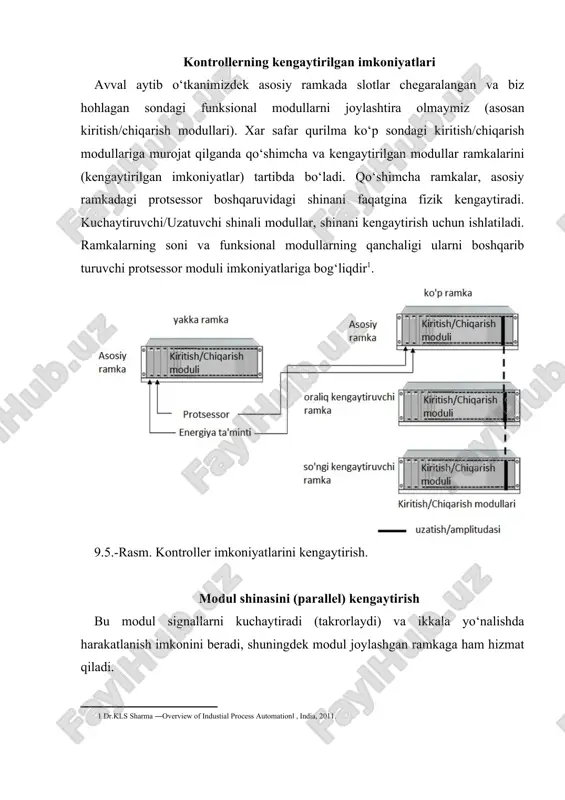 kirish chiqish modullarining otkazuvchanligi - Page 5