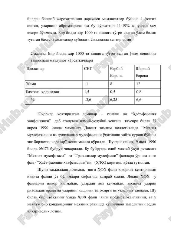 б чиққан ҳолда). ҳфх инсонларни фаолиятнинг бошқа соҳаларида ҳам хавф-хатарларни аниқлаш ва таҳлил қилиш, уларнинг юзага келишининг олдини олиш ва салбий оқибатларини тугатиш борасида тадбирлар ишлаб чиқишга ўргатади. ҳфх фанининг мақсади ишлаб чиқаришда қулай ва хавфсиз иш шароитларини яратиш, фавқулодда вазиятларда хавфсизликни таъминлаш, ҳамда экстремал вазиятларда тўғри ҳаракат қилишлари учун инсонларни назарий ва амалий жиҳатдан тайёрлаш ва ўргатишдан иборатдир. ҳфх фани ўз мақсадига эришиш учун талабаларни қуйидаги асосий масалаларни ечишга ўргатиш вазифаларини белгилаган: · хавф-хатарларни идентификациялаш, яъни уларнинг сонли характеристикасини ва координаталарини аниқлашга; · хавфсизликни таъминлаш принциплари, услублари ва воситаларини таҳлил қилишга ва уларни амалда қўллай билишга; · фаолиятнинг хавфсиз шароитларини лойиҳалаш услубларига; · фаолият хавфсизлигини атроф-муҳит экологияси ва инсоннинг физиологик ва психологик ҳолати кўрсаткичларига боғлиқ ҳолда таҳлил қилишга ва лойиҳалашга; · ҳаёт-фаолият хавфсизлиги бўйича асосий меъёрий-ҳуқуқий ҳужжатларни билиш, ўрганиш ва амалда қўллай билишга; · фаолият хавфсизлиги шароитларини яратишда мансабдор шахсларнинг вазифалари ва жавобгарликларига; · жароҳатланиш ва касб касалликларини таҳлил …