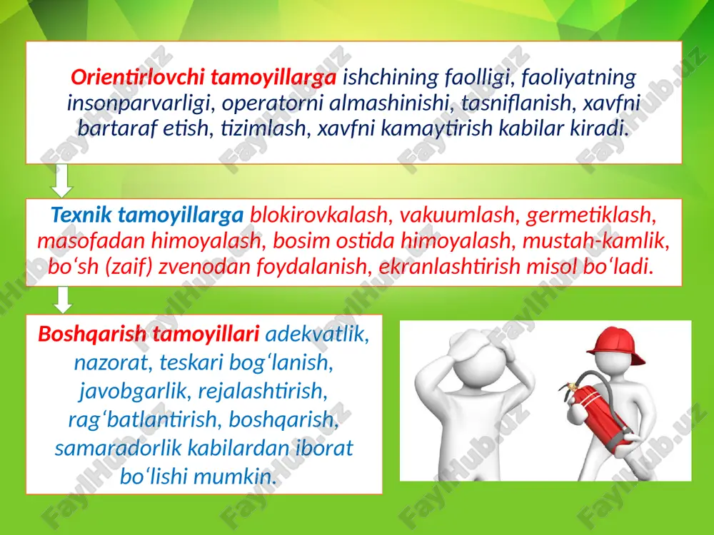 mehnat xavfsizligini ta’minlovchi tamoyillar, uslublar va vositalar - Page 5