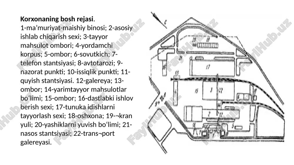 bosh reja obe’kti va ularni joylashtirish - Page 5