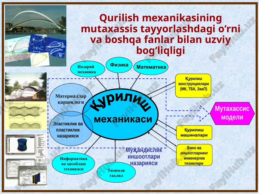 qurilish mexanikasi faniga kirish - Page 5