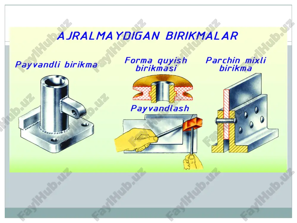 birikmalar. ajraladigan va ajralmaydigan birikmalar - Page 5
