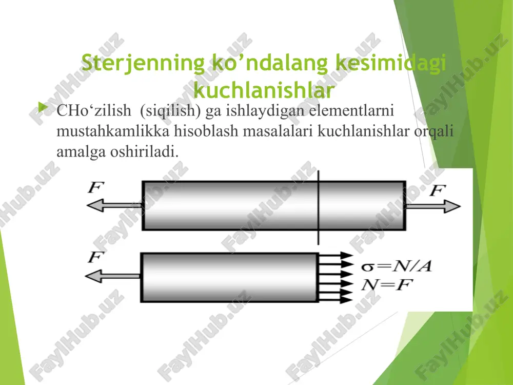 cho’zilish yoki siqilishda kuchlanish va deformasiya - Page 5