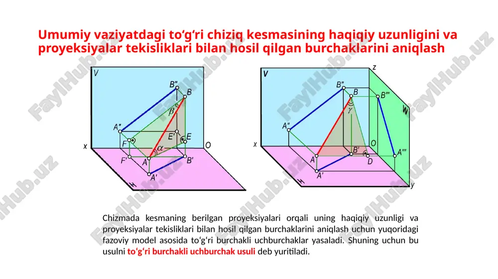 to'g'ri chiziqning izlari. - Page 5