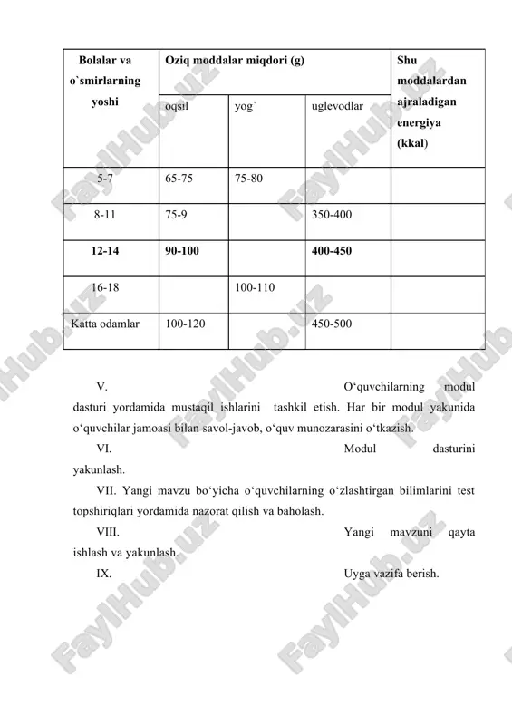 vitaminlarning moddalar almashinuvidagi roli - Page 5