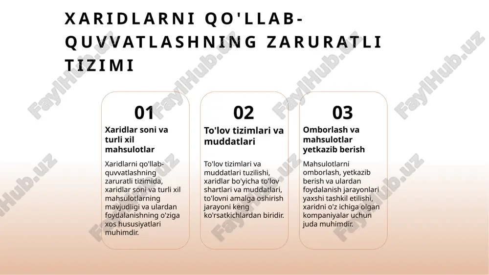 xarid logistikasi, uning maqsad va vazifalari - Page 5