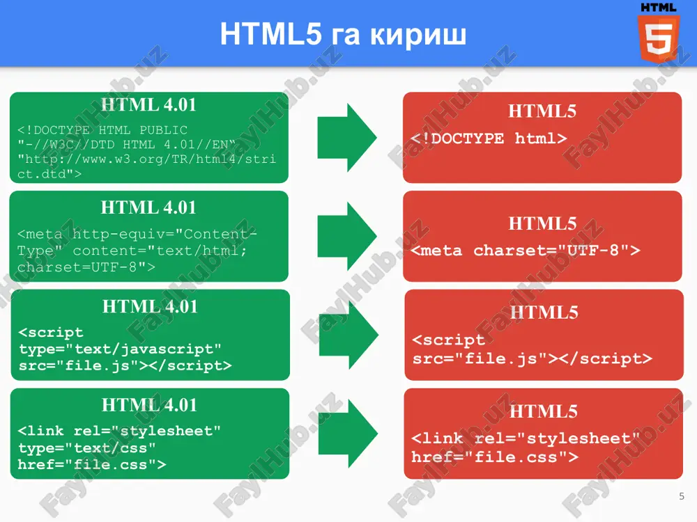 anvas example. var c = document.getelementbyid("mycanvas"); var ctx = c.getcontext("2d"); ctx.fillstyle = "green"; ctx.fillrect(0, 0, 180, 100); 41 html5 da grafika bilan ishlash: canvas your browser does not support the canvas element. var canvas = document.getelementbyid("mycanvas"); var ctx = canvas.getcontext("2d"); ctx.fillstyle = "#ff0000"; ctx.fillrect(0,0,150,75); 42 html5 da grafika bilan ishlash: svg teg izoh kengaytirilgan vektor grafikasini chizish 43 e'tiboringiz uchun rahmat! telegram: @mahmanov 44 mavzu: html5 yangi standartlari va ularning vazifalari reja html5 ga kirish html5 ga kirish (2) html5 ga kirish (3) html5 da eskirgan teglar html5 html5 yangi standartlari html5 yangi standartlari html5 yangi forma elementlari html5 yangi forma elementlari (2) html5 yangi kiritish turlari html5 yangi kiritish turlari: color html5 yangi kiritish turlari: date html5 yangi kiritish turlari: datetime-local html5 yangi kiritish turlari: email html5 yangi kiritish turlari: month html5 yangi kiritish turlari: number html5 yangi kiritish turlari: range html5 yangi kiritish turlari: search html5 yangi kiritish …