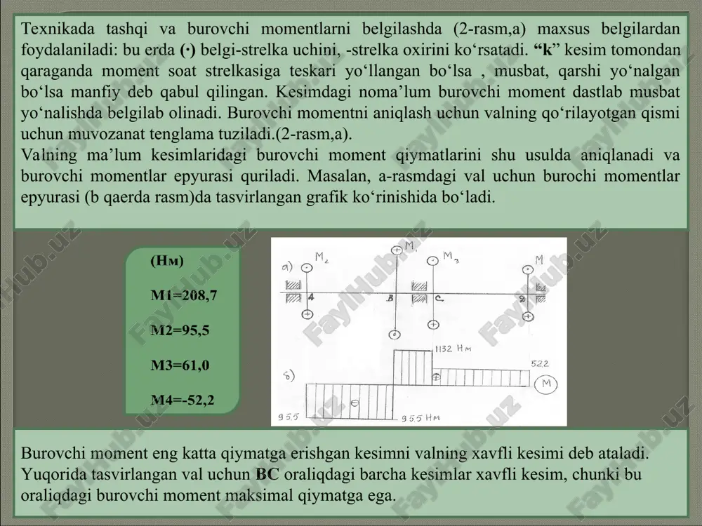 buralishda kuchlanish va deformatsiya. - Page 5