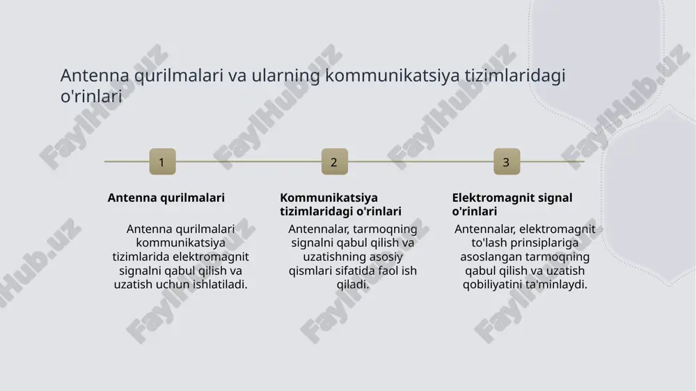 antenna qurilmalari - Page 5