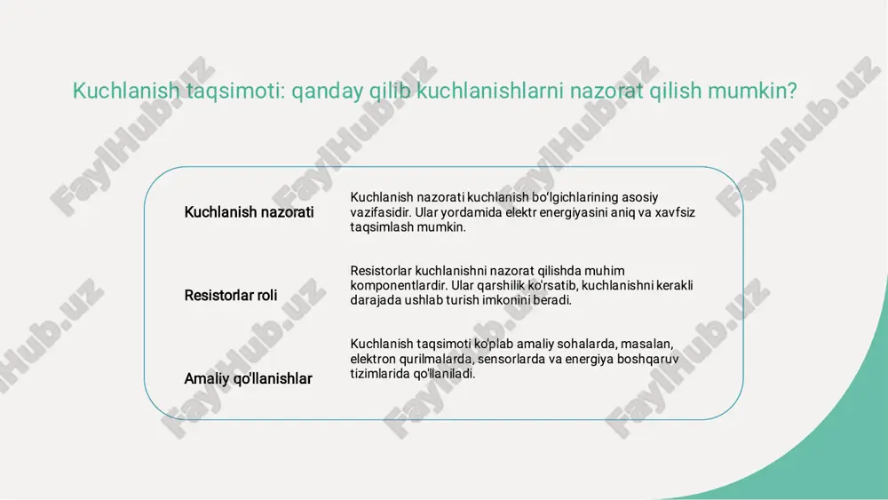 aniladi, bu muhandislikda zaruriy komponent hisoblanadi. xulosa kuchlanish boʻlgichlari ahamiyati kuchlanish boʻlgichlari elektron qurilmalarda kuchlanishni boshqarish uchun muhim rol o'ynaydi, bu esa energiya samaradorligini oshiradi. turlari va qoʻllanilishi kuchlanish boʻlgichlari turli xil turlarga ega, ular turli vazifalarni bajaradi, masalan, kuchlanishlarni kamaytirish va sezgirlikni oshirish. innovatsiyalar va istiqbollar kuchlanish taqsimoti sohasida yangi texnologiyalar va innovatsiyalar muhandislikda samaradorlikni oshirishga yordam beradi, kelajakda buni kuchaytiradi. e'tiboringiz uchun rahmat!