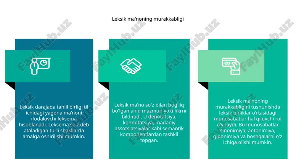 leksik sathlar. leksema va so'z - Page 5