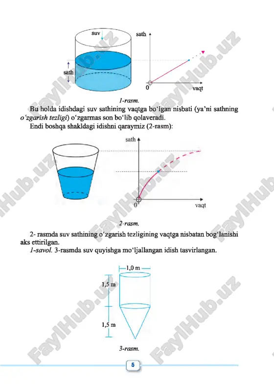 iya a ga intiladi, deymiz. l i m / ( x ) = a yozuv o‘miga x—>a daj(x)—>a yozuv ham qo‘llauiladi.x->a eslatm a. x ning qiymati a ga intilganda a sharti bajarilishining muhimligini aytib o‘tish joiz. misol. x —>0 bo‘lganda f ( x ) = funksiyaning limitini toping. x a x j o shartibajarilmasin, ya’nix=0bo‘lsin.x=0qiymatni/jc) gabevosita qo‘yib ko‘rsak, ^ ko‘rinishdagi aniqmaslikka ega bo‘lamiz. boshqa tomondan, f ( x )= + bo‘lgani uchun bu funksiyaushbu x |5 + jc, agar jc^o bo‘lsa, [aniqlanmagan, agar jc = 0 bo‘lsa, ko‘rinishni oladi. y=fix) funksiyaning grafigi (0; 5) koordinatali nuqtasi “olib tashlangan” y=x + 5 to‘g‘ri chiziq ko‘rinishida bo iad i (11-rasm): 11-rasm. (0; 5) koordinatali nuqtay =j(x) funksiyaning uzilish nuqtasi deyiladi. ko‘rinib turibdiki, bu nuqtadan farqli bo igan nuqtalarda x ning qiymatlari 0 ga yaqinlashganda fix ) funksiyaning mos qiymatlari 5 ga yaqinlashadi, ya’ni uning limiti mavjud: lim 5 * + *2 = …