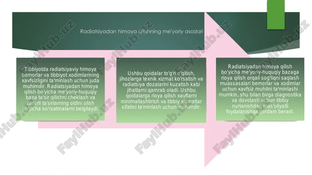 siya bilan bog'liq asoratlar xavfini kamaytirishi va bemorlar uchun xavfsiz va samarali diagnostika muolajalarini ta'minlashi mumkin. kasbiy radiatsiya ta'siri va monitoringi tibbiyotda kasbiy radiatsiya ta'siri tibbiyot xodimlarini jiddiy tashvishga solmoqda. xatarlarni minimallashtirish uchun to'g'ri himoya choralari zarur. radiatsiya ta'siri darajasini muntazam ravishda kuzatib borish mumkin bo'lgan muammolarni erta aniqlash imkonini beradi va tibbiy muolajalarda ishtirok etadigan barcha xodimlarning xavfsizligini ta'minlaydi. tibbiyotda radiatsiyaviy himoya bo'yicha ko'rsatmalarga qat'iy rioya qilish xavfsiz mehnat muhitini saqlash va sog'liqni saqlash xodimlari uchun uzoq muddatli sog'liq muammolarining oldini olish uchun juda muhimdir. radiologik baxtsiz hodisalarda favqulodda choralar radiologik baxtsiz hodisalarda radiatsiya ta'sirini minimallashtirish uchun tezkor javob berish juda muhimdir. favqulodda vaziyatlar xodimlari tez va samarali harakat qilish uchun o'qitilishi kerak. radiologik hodisani boshqarish uchun tibbiy guruhlar o'rtasida samarali aloqa va muvofiqlashtirish muhim ahamiyatga ega. zararsizlantirish va triajlash bo'yicha protokollar mavjud bo'lishi kerak. muntazam mashqlar va mashqlar sog'liqni saqlash xodimlariga favqulodda vaziyatlarga tayyorgarlik ko'rishga yordam beradi. doimiy …