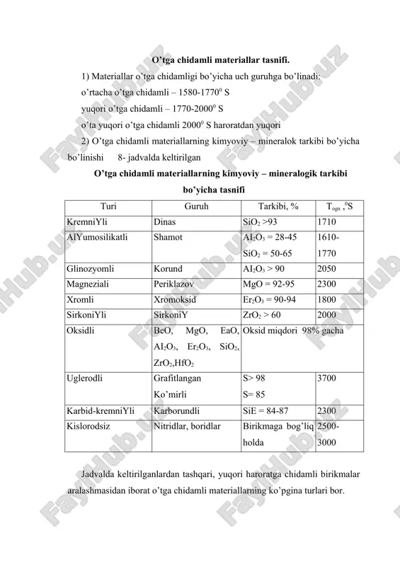 bo’yicha, o’tga chidamli materiallar kislotali (sio2), neytral (ai2o3), ishqorli (sao, mgo) bo’ladi. agar metallurgik qurilmada kislotali xossalarga ega eritmalar hosil bo’lsa, kislotali muhitda ishlaydigan o’tga chidamli materiallar tanlash kerakligi nazarda tutilishi kerak. aks holda kimyoviy korroziya sababli o’tga chidamli materiallar tez ishdan chiqadi. o’tga chidamli material tanlash va ishlatishda ularning nafaqat fizik – kimyoviy xossalari, balki narxi ham e’tiborga olinadi, chunki o’tga chidamli materiallar qimmatbaho materiallar toifasiga kiradi. agar shamotning narxi bir deb olinsa, qolgan boshqa o’tga chidamli materiallarning narxi qo’yidagicha bo’ladi: shamotli – 1,0; dinasli – 1,1-1,2; magnezitli – 1,4-1,6; xromomagnezitli – 1,2-1,4; yuqoriglinozyomli – 2,5-9; karborundli – 15-30. o’tga chidamli materiallarning qimmatligi ularni ko’p vaqt ishlashi bilan qoplanishi kerak. pechlarning teriladigan elementlari yoki futerovkasi metallurgik pechlarning eng asosiy qismi bo‘lib, uning uzoq vaqt davomida ishlashi, unda boradigan jarayonlarni texnik-iqtisodiy ko‘rsatgichlari futerovkaning sifatiga bog‘liqdir. shu sababli pechlarning futerovkalarini tayyorlashda ishlatiladigan o‘tga chidamli g‘isht, beton va boshqa materiallarni tayyorlashda, transportirovka …