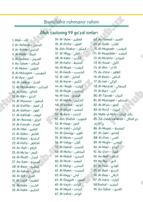ib borasiz iftor quvonchi. nashid eshitish. oʼrganish. nomini yozib qoʼyadi bu boʼlimga qoʼshimcha bajargan ishlaringiz, oʼqiganlariingiz haqida maʼlumotlarni qoʼyib borasiz 2- ramazon istigʼfor juma kunlari salovot (marta) (marta) qurʼon xatmida ishtirok etish taroveh d r a y o a' j l s t a i f t o r l i k y j a s r j t l k h y q o e' t i k r i t v i i f d a e s a d h g o a s h i o f a r l o l h s y d a u t i e h u g f a f a v y j d o r o' z h e d d a q s f e' mening duolarim. iftorlik (og‘iz ochish) duosi الَلَّهُمَّ لكََ صُمْتُ وَ بكَِ آمَنْتُ وَ عَليَْكَ توََكَّلْتُ وَ عَلىَ رزِْقِكَ أفَْتَرْتُ، فَغْفِرْلىِ مَا …