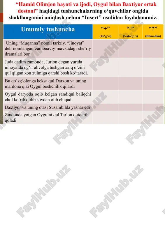 tinglash va gapirish malakasini shakllantirish - Page 5
