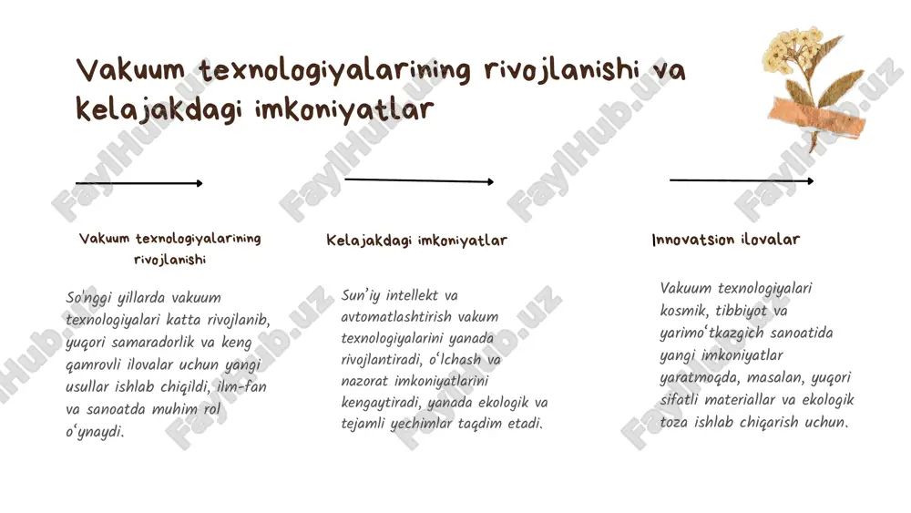 forvakuum va diffuz nasoslar - Page 5