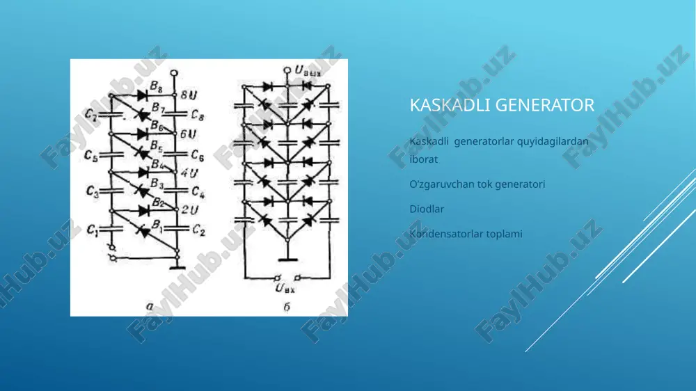 kaskadli generatorlar tuzilishi va ishlash prinsiplari - Page 5