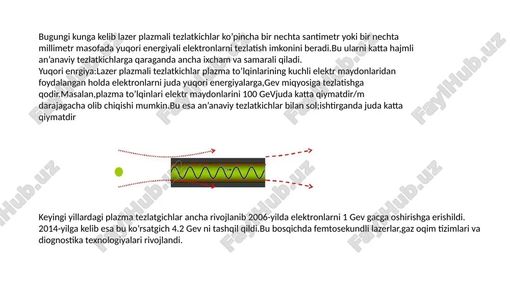 lazer plazmali tezlatkichlar - Page 5