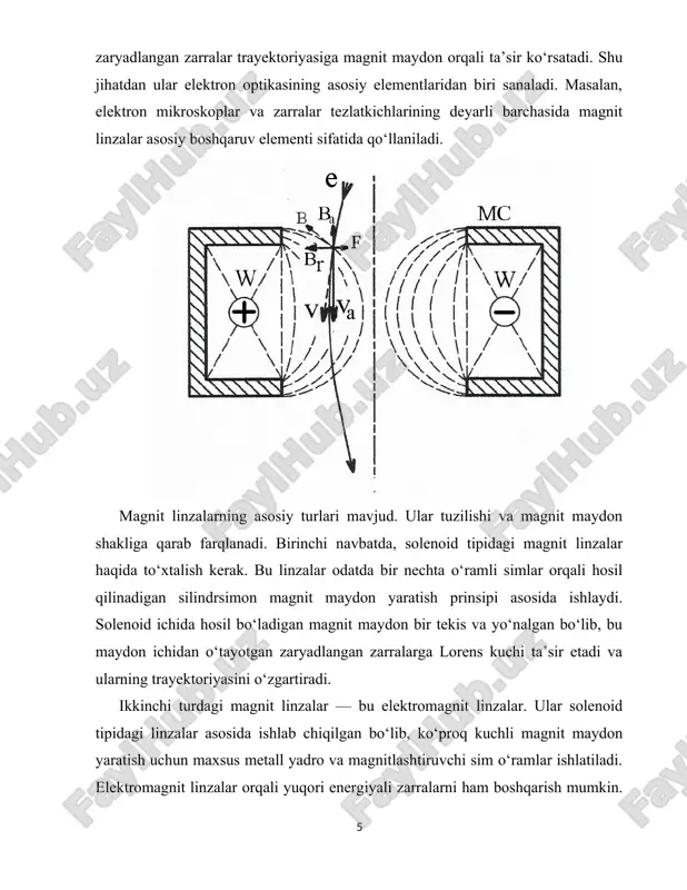 it linzalarning qo‘llanilishi kengayib bormoqda. magnit linzalar haqida ilmiy tadqiqotlar ham to‘xtamayapti. yangi materiallardan yasalgan magnit linzalar, yuqori energiyali zarralar uchun mo‘ljallangan supero‘tkazuvchi magnit linzalar va boshqa zamonaviy konstruksiyalar ishlab chiqilmoqda. ayniqsa, supero‘tkazuvchi materiallar asosida tayyorlangan magnit linzalar elektr energiyasini tejash, yuqori magnit induksiya yaratish va issiqlik chiqishini kamaytirish imkonini beradi. shu tariqa, magnit linzalar zamonaviy ilm-fan va texnologiyaning ajralmas qismiga aylanib ulgurgan. ularning nazariy asoslarini chuqur o‘rganish, yangi konstruksiyalar ishlab chiqish va amaliy qo‘llanilishini kengaytirish esa fizik olimlar va muhandislarning oldidagi dolzarb vazifalardan biri bo‘lib qolmoqda. magnit linzalar haqida umumiy tushuncha shuni ko‘rsatadiki, ularning ishlash prinsipi lorens kuchi ta’siriga asoslangan bo‘lib, zaryadlangan zarralarni boshqarish va fokuslashda samarali vosita hisoblanadi. ularning turlari va konstruksiyasi esa magnit maydon shakli va kuchiga bog‘liq holda farqlanadi. har bir turdagi magnit linzaning o‘ziga xos afzallik va kamchiliklari mavjud bo‘lib, ular muayyan sohalarda mos ravishda qo‘llaniladi. 2.2. magnit linzalarning ishlash prinsipi va fizik asoslari zamonaviy …