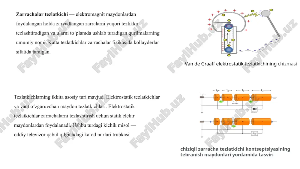 tezlatgichlarning yadro fizikasida qo'llanilishi 2 - Page 5