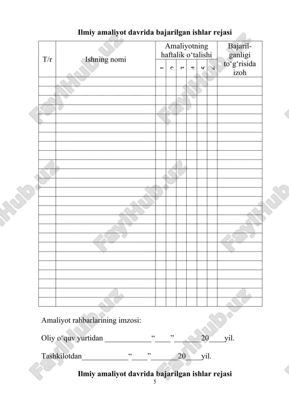 rahbarlarining imzosi: oliy o‘quv yurtidan ____________“____”_______20____yil. tashkilotdan____________“____”_______20____yil. ilmiy amaliyot davrida bajarilgan ishlar rejasi t/r ishning nomi amaliyotning haftalik o‘talishi bajaril-ganligi to‘g‘risida izoh 1 2 3 4 5 6 amaliyot rahbarlarining imzosi: oliy o‘quv yurtidan ____________“____”_______20____yil. tashkilotdan____________“____”_______20____yil. ilmiy amaliyot davrida bajarilgan ishlar rejasi t/r ishning nomi amaliyotning haftalik o‘talishi bajaril-ganligi to‘g‘risida izoh 1 2 3 4 5 6 amaliyot rahbarlarining imzosi: oliy o‘quv yurtidan ____________“____”_______20____yil. tashkilotdan____________“____”_______20____yil. ilmiy amaliyot davrida bajarilgan ishlar rejasi t/r ishning nomi amaliyotning haftalik o‘talishi bajaril-ganligi to‘g‘risida izoh 1 2 3 4 5 6 amaliyot rahbarlarining imzosi: oliy o‘quv yurtidan ____________“____”_______20____yil. tashkilotdan____________“____”_______20____yil. ilmiy amaliyot davrida bajarilgan ishlar rejasi t/r ishning nomi amaliyotning haftalik o‘talishi bajaril-ganligi to‘g‘risida izoh 1 2 3 4 5 6 amaliyot rahbarlarining imzosi: oliy o‘quv yurtidan ____________“____”_______20____yil. tashkilotdan____________“____”_______20____yil. 2. amaliyotchi talabaga tashkilotdan biriktirilgan rahbarning bahosi ________________________________________________________ (tashkilot, muassasa) _______________________________________________________ ________________________________________________________ ________________________________________________________ ________________________________________________________ ________________________________________________________ ________________________________________________________ ________________________________________________________ ________________________________________________________ ________________________________________________________ ________________________________________________________ ____________________________________________