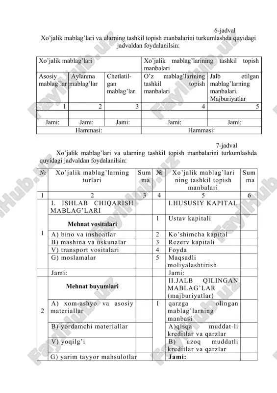 : xo’jalik mablag’larining hammasi xo’jalik mablag’lari tashkil topish manbalarining hammasi 3-topshiriq. topshiriqning maqsadi – buxgalteriya hisobi usulini tashkil etuvchi elementlarini hamda ularning o’zaro aloqasi va bog’liqligini o’rganish. 1. buxgalteriya hisobi usuli elementlarini qaysi birlari buxgalteriya hisobining jarayon bosqichlariga mos kelishini ko’rsatish (1-rasm). 2. buxgalteriya hisobi usulining har bir elementiga ta’rif berish. uyga vazifa. 1. “xalq xo’jaligidagi hisob turlari va ularning jamiyatni boshqarishdagi o’rni va ahamiyati” va “buxgalteriya hisobining predmet va usullari” mavzularini o’qish. 2. mavzu yuzasidan nazorat savollariga javob berish. 3. 1-masalaning 1-2-3-topshiriqlarini bajarish. 4. “buxgalteriya hisobi fanining predmeti, usullari” mavzusi yuzasidan bilimlarni joriy nazoratga tayyorgarlik ko’rish. 5. “buxgalteriya balansi” mavzusini o’qish va mavzu yuzasidan nazorat savollariga javob berish. 2-mavzu. buxgalteriya balansi va uning tuzilishi (pedogogik texnologiya: aqliy hujum, klaster, sindikat). 1. buxgalteriya balansining ahamiyati. 2. buxgalteriya balansining ma’lumot olishdagi axamiyati va uning taxlildagi xususiyatlari. 3. buxgalteriya balansining tarkibiy tuzilishi. 4. xo’jalik jarayonlari natijasida balansdagi o’zgarishlar. 1. schetlar tizimi haqida …