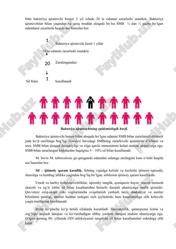 ‘lmaydi va olingan material va laboratoriya xizmati darajasiga ham bog‘liq bo‘lgan ko‘pgina holatlar mavjud. sil bilan zararlanish bakteriya ajratmaydigan kasallardan ham kelib chiqishi mumkin. bolalarda bakteriya ajratish kam kuzatiladi, shuning uchun ular silning tarqalishida xavfli manba bo‘lib hisoblanmaydi. sil bilan og‘rigan hayvonlar odamlarni sil bilan zararlashi epidemiologik jihatdan kam. sil bilan og‘riydigan 50 xildan ortiq sut emizuvchilar aniq. odam uchun sil bilan og‘rigan qoramol va echki havfli sanaladi. infeksiyaning mycobacterium bovis xili ko‘pincha odamga sut va sut mahsulotlari orqali, kamroq xollarda zararlangan go‘shtni istemol qilganda yoki kasallangan hayvon bilan to‘g‘ridan-to‘g‘ri kontaktda bo‘lganda o‘tadi. it, mushuk, qo‘y va cho‘chqalarni sil bilan kasallanishi odamlar uchun epidemiologik xavf tug‘dirmaydi. infeksiyani yuqishi. o‘pka silini bakteriya ajratuvchi bemori yo‘talganda, aksa urganda, gapirganda havoda mikobakteriyaning juda kichkina qismini balg‘ami va tufigi orqali aerozol pufakchasini havoga tarqatadi. aerozol tomchisidagi diametri 1-10 mkm qismchalar juda sekin cho‘kadi va havoda bir necha soat qolib ketishi mumkin. diametri 1 dan …