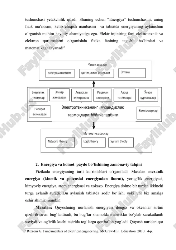 alar, so‘ng atomlar, molekulalar, jismlar, eng so‘nggida biologik hayot shakllangan. koinotning kengayishi hozir ham davom etmoqda. hozirgi zamon fani xulosalariga ko‘ra bizning galaktikamiz (somon yo‘li galaktikasi) va quyosh sistemasi bir necha milliard yil avval paydo bo‘lgan. quyosh o‘zidan doimiy ravishda energiya nurlantirib turadi. bu energiyaning manbai quyoshda sodir bo‘layotgan termoyadro reaksiyalaridir. quyoshning nurlanishi yerda xayotni shakllantirgan. 1.3- rasm. buyuk portlash, koinot va energiyaning paydo bo‘lishi. quyoshdan yerga judda katta miqdorda energiya yetib keladi. agar quyosh energiyasining yer yuzasiga tushgan barcha qismidan foydalana olsak, 30 minut davomida yerga tushgan energiya yer sharining bir yillik extiyojini qoplagan bo‘lar edi. quyosh yerdagi barcha tiriklikning manbaidir. quyoshning massasi taxminan 2 x 1030 kg, radiusi 1392000 km. quyosh bizning “somon yo‘li” galaktikamiz markazidan 26000 yorug‘lik yili masofasida joylashgan, yerdan quyoshgacha esa 150 mln. km. yer quyosh atrofida 365 kun 6 soatda bir marta aylanib chiqadi, orbitadagi chiziqli tezligi 267 km/s. quyosh esa galaktika o‘qi atrofida …