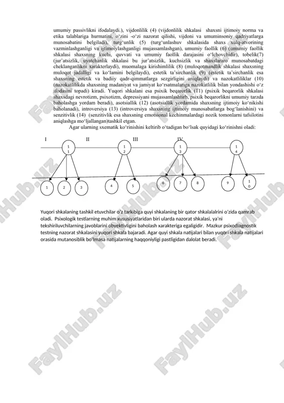 rtlaydi. konstitutsional dispozitsiyada o‘rganish muammosi temperamentga qaratilgan bo‘lib, bu boradagi ishlarni v.s.merlin “temperament nazariyalaridan ocherklar” kitobida “temperament belgilari to‘g‘risida turli mualliflar xilma xil qarashlarga ega ekanligini qayd etib o‘tdi. a.ben (1886) temperamentga keraksiz, o‘rganishga hojat qolmagan muammo sifatida qaradi. a.f lazurskiy ham a.benning fikrlarini tasdiqladi va temperament haqidagi ta’limot o‘z davrini yashab bo‘ldi, degan xulosani berdi” differensial psixofiziologiyada bu borada anchagina ishlar qilingan bo‘lib, yangiliklarga asos solindi. natijada keng tatbiq etishga yaroqli psixodiagnostik metodikalar paydo bo‘ldi. strelyauning (polyak psixologi) «temperamentni o‘rganish test-savolnomasi» psixofiziologik konsepsiyaga asoslanadi (pavlov-teplov). test-so‘rovnoma 134 savoldan iborat bo‘lib, birinchi shkalada 45, ikkinchi shkalada 44 va uchinchi shkalada 45 ta savol mavjud. g.y.ayzenk i.p.pavlov va k.g.yung qarashlarini birlashtirib, individuallikning ikki asosiy parametrini ko‘rsatishga muvaffaq bo‘ldi: «ekstraversiya-introversiya», «neyrotizm-emotsional barqarorlik». ushbu so‘rovnoma 57 savoldan iborat bo‘lib, unda: 1.ekstraversiya-introversiya-24 ta savol. 2.neyrotizm-barqarorlik –24 ta savol. 3.yolg‘on –rostgo‘ylik -9 ta savol. zamonaviy psixodiagnostikada temperamentni o‘rganish borasida izlanishlar ham ijtimoiy, ham konstruktiv dispozitsiyalarni …