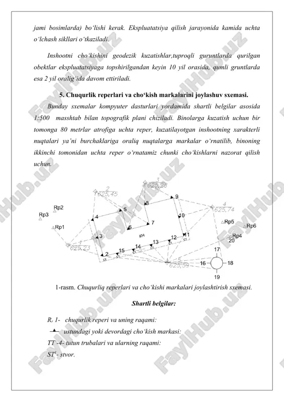 bino va inshootlari deformatsiyasini geodezik usullarda aniqlash - Page 5