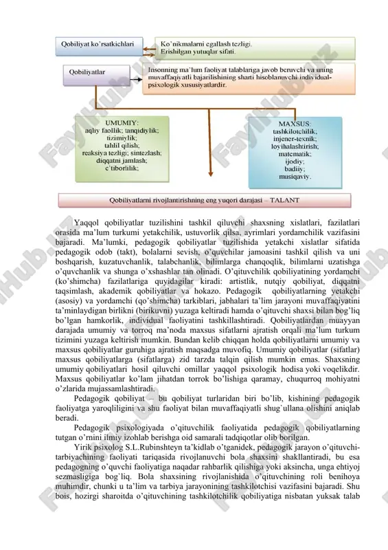 nsub odamdir. 4) tipologiyaning o’ziga xos tomonlari qisqacha ifodalanganda yoki tavsif qilinganida quyidagilar namoyon bo’ladi: 1. “badiiy tip” uchun bevosita u taassurotlar, jonli tasavvur, yorqin idrok, his-tuyg’ular (emotsiyalar) natijasida vujudga keladigan obrazlarning yorqinliga xosdir. 2. “fikrlovchi tip” uchun mavhumlarning, mantiqiy tizilma-larning, nazariy mulohazalarning, metodologik muammolarning us-tunligi muvofiqdir. govard gardner qobiliyatlarni intellektlar to’plami deb atadi va uning ettita jihatini ajratib ko’rsatdi. biz intellektning ushbu jihatlaridan oltitasini o’qituvchi pedagogik mahoratini takomillashtirish nuqtai nazaridan tahlil qilishimiz mumkin. psixolog olim olga matveeva ushbu jihatlarni psixologik texnologiya bilan kuchaytirib modifikatsiyalaydi va o’qituvchining kasbiy faoliyatida muhim ahamiyat kasb etishini ta’kidlab, quyidagi qobiliyatlarni ko’rsatib o’tadi: 1. muloqot qilish (kommunikativ) qobiliyati. o’qituvchi o’quvchilar bilan dars va darsdan tashqari jarayonlarda, sinfda ijobiy ruhiy iqlim yarata oladi. 2. voqealarni oldindan ko’ra olish qobiliyati: ushbu qobiliyat turi har bir o’qituvchining sergakligida, o’quvchilarning ruhiyatini, ichki dunyo​​sini ko’ra olishida namoyon bo’ladi. shunda o’qituvchi kim nima​ga qodir ekanligini oldindan bashorat qila oladi. 3. eshitish …