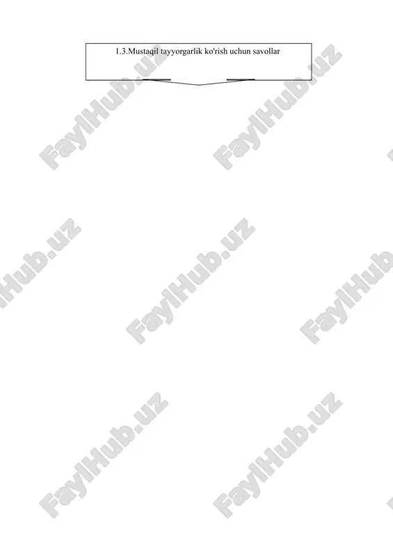 zardushtiylik dini - Page 5