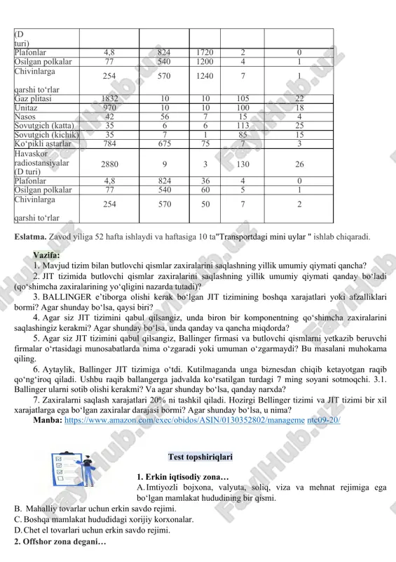 tkazib beruvchilar bilan amerika qo‘shma shtatlariga qaraganda ancha uzoq muddatli munosabatlar o‘rnatilishi kerak. 7. ishlab chiqarish tizimining maqsadi nuqsonlar bo‘masligini ta’minlashdir. 8. yakuniy mahsulotlarni juda qisqa vaqt ichida yetkazib berishni amalga oshirish. amerikalik zahiralarni rejalashtiruvchisi, logistika bo‘yicha vitse-prezident yoki ishlab chiqarish rejalashtiruvchisi uchun yuqorida tavsiflangan tamoyillar asosida ishlash bo‘lib qoladi. jim ballinger jit ishlab chiqarish tizimi joriy etilgan taqdirda sarflanishi kerak bo‘lgan xarajatlarni yaxshi bilardi. materiallarni boshqarish nuqtayi nazaridan, bir nechta yirik partiyalar o‘rniga ko‘plab kichik partiyalarni yetkazib berishni ongli ravishda joriy etish transport xarajatlarini, ayniqsa yuk tariflari uzoqroq yetkazib beruvchilardan yuqori bo‘lishini anglatadi. yetkazib beruvchilar o‘rtasidagi raqobatga kelsak, "transportdagi mini uylar" bozori o‘zgaruvchan va doimiy bo‘lmaganligi sababli, jim ko‘pincha ishdan chiqqan ishlab chiqaruvchilardan ehtiyot qismlar va butlovchi qismlarni sotib olish imkoniyatiga ega. ushbu komponentlar ikkita imkoniyatdan birini tanlab, sezilarli tejash bilan sotib olish yoki ma’lum qismlar zaxirasini vaqtincha oshirish yoki ushbu qismlarni mavjud ishlab chiqaruvchilardan sotib olishni vaqtincha kamaytirishdir. …
