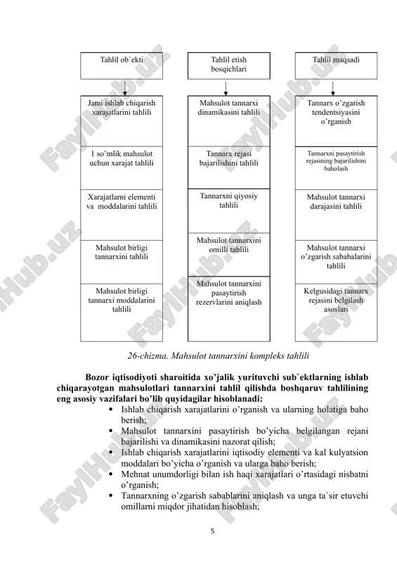 lab chiqarish xarajatlari tarkibiga kiradigan moddalar sirasiga o’zgarishlar kiritilgan. mahsulot tannarxiga kiritiladigan xarajatlar tarkibini aniqlashdan maqsad: 1. buxgalteriya hisobi schyotida jami xarajatlar to’g’rida to’liq va aniq ma`lumotlarga ega bo’lish, korxona faoliyatini rentabelligi va bozor iqtisodiyoti sharoitida raqobatbardoshliligini aniqlash; 2. mahsulot (ish, xizmat)lar tannarxini aniq hisob-kitobini qilish; 3. mahsulot tannarxiga kiritilmaydigan xarajatlarni alohida tarkiblash va ularni moliyaviy natijaviylikka bog’lash; 4. ishlab chiqarish xarajatlarini yuzaga chiqishi va javobgarlik markazlari bo’yicha hisobga olish va nazorat qilish; 5. soliq to’lanadigan bazani aniq hisob-kitobini yurtish va bu orqali ishlab chiqarish xarajatlari hamda korxona sarflarini boshqarishni tashkil etishdan iboratdir. mahsulot tannarxini kompleks tahlil etishning ob`ekti, bosqichlari va masadlari quyidagilardan iborat: 26-chizma. mahsulot tannarxini kompleks tahlili bozor iqtisodiyoti sharoitida xo’jalik yurituvchi sub`ektlarning ishlab chiqarayotgan mahsulotlari tannarxini tahlil qilishda boshqaruv tahlilining eng asosiy vazifalari bo’lib quyidagilar hisoblanadi: · ishlab chiqarish xarajatlarini o’rganish va ularning holatiga baho berish; · mahsulot tannarxini pasaytirish bo’yicha belgilangan rejani bajarilishi va dinamikasini nazorat …