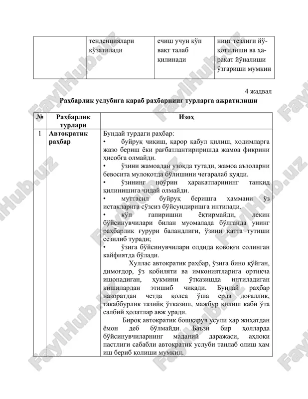 zamonaviy menejer va yetakchi - Page 5