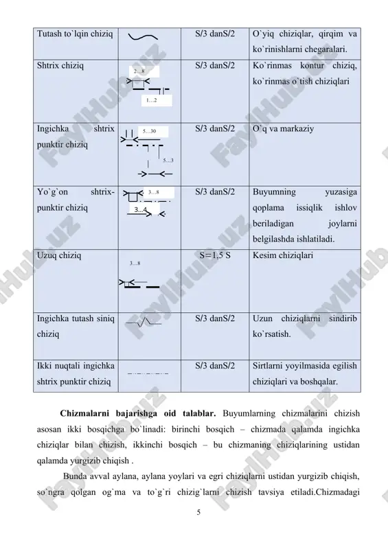 iga nisbatan perpendikulyar qilib o`tkaziladi. o`lcham chizig`i bilan kontur chizig`i orasidagi yoki o`zaro parallel o`lcham chiziqlari orasidagi masofa injenerlik geodeziyasi taniqli geodeziya olimi prof.chebotarev a.s. obrazli qilib qurilish jarayonlari geodezik ishlar bilan boshlanadi va geodezik ishlar bilan yakunlanadi, degan edi. chindan ham binoning o’rnini belgilaydigan qoziq qoqish ishlari geodezik asboblar yordamida geodeziyachi tomonidan amalga oshiriladi. binoning oxirgi ustuni, oxirgi paneli ham geodezik asbob yordamida o’rnatiladi. geodeziya yunon tilida ―er o’lchash‖ degan ma’noni anglatib, o’z nomi bilan yer haqidagi fanlardan biridir. geodeziya fani yerning shakli, o’lchamlari, uning ayrim maydonlarini, tashqi gravitatsion maydon va yer relefini o’rganadi, shuningdek turli ishlab – chiqarish masalalarini hal etish uchun naturaviy o’lchash ishlarini bajaradi. geodeziya quyidagi alohida fanlarga bo’linadi: oliy geodeziya, topografiya, fotogrammetriya, marksheyder ishi, amaliy geodeziya va boshqalar. qurilish instituti talabalariga amaliy geodeziyaning shaxobchalaridan biri bo’lmish – muhandislik geodeziyasidan saboq beriladi. muhandislik geodeziyasi muhandislik izlanishi, loyihalashtirish, qurilish va inshootlarni ekspluatatsiya qilish kabi keng qamrovli ishlar …
