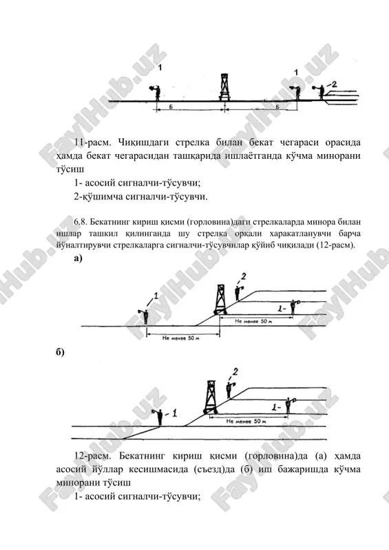 astlab minoraga eng yaqin turgan signalchi, keyin esa qolgan signalchilar signalni takrorlaydi. ish bajaruvchi (ish boshi)ni bu signalini signalchi-to'suvchilar qabul qilgandan so'ng yo'ldan chetlashadi va minora to'sig'i olinadi. 6.14. yo'l bo'ylab bir joydan ikkinchi joyga ko'chirishda minora ish bajarish holatidagi tartibda to'siladi.