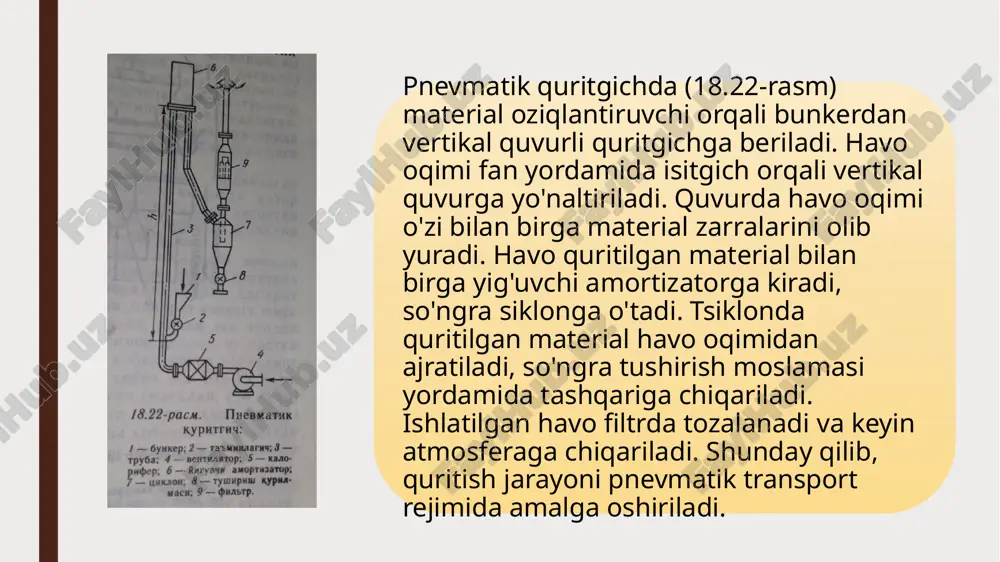 qishloq xo'jalik mahsulotlarini quritish jarayoni va qurilmalari - Page 5
