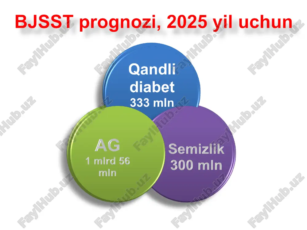 asi ko‘rsatilgan rangli dopplerografiya 3-o’lchamli ultratovush angiografiya chap buyrak arteriyasi stenozi va ikkilangan o’ng buyrak arteriyasi mrt angiografiya 3-o’lchamli ultratovush angiografiya qo’shimcha o’ng buyrak arteriyasi pastki shoxlanishi bilan mrt angiografiya vazorenal gipertenziya bo’lgan bemorda chap buyrak arteriyasi ultratovush dopplerografiyasi vazorenal gipertenziya bo’lgan bemorda chap buyrak arteriyasi ultratovush dopplerografiyasi kaptopril qabul qilgandan keyin mrt-angiografiya qorin aortasi ateromatoz blyashkasi qora strelka bilan ko’rsatilgan. chap buyrak arteriyasi stenozi oq strelka bilan ko’rsatilgan. /cgi/content/full/20/5/1355/f11a mrt-angiografiya buyrak arteriyalari bilateral stenozi (strelkalar) /cgi/content/full/20/5/1355/f12a buyrak arteriyalari bilateral stenozi mrt-angiografiya spiral kompyuter tomografiya buyrak arteriyalari normada 3-o’lchamli kt angiografiya • kasal yonbosh holatda yotadi. • kontralateral bel sohasi ostiga valik qo’yiladi, yonbosh va qovurg'a ravog'i orasidagi masofani kattalashtirish uchun operatsion stol egiladi. operatsion stolda bemorning holati operatsion brigadaning joylashishi • jarroh bemorning qorin tomonida . • ikki yordamchilari jarroh qarshisida joylashgan . pnevmoperitoneum bajarish • pnevmoperitoneum xavfsiz metodika bilan qovurg'a osti sohasiga o’rnatiladi troakarlarni joylashtirish nuqtalari 0° 30° …