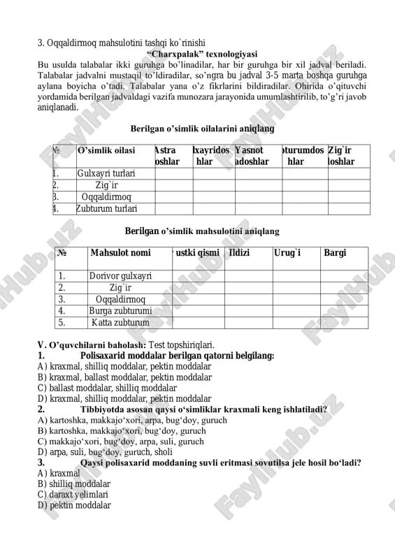 n gulxayrisi mahsulotini tashqi ko`rinishi. 2. burgi zubturumi mahsulotini kimyoviy tarkibi va ishlatilishi. 3. shilliq moddalar saqlovchi o`simliklarni tibbiyotda ishlatilishi. iv – guruh vazifasi 1. gulxayridoshlar oilasiga xos bo`lgan belgilar 2. zig`ir mahsulotini tashqi ko`rinishi. 4-rasm. linum usitatissmum – zig‘ir 3. oqqaldirmoq mahsulotini tashqi ko`rinishi “charxpalak” texnologiyasi bu usulda talabalar ikki guruhga bo’linadilar, har bir guruhga bir xil jadval beriladi. talabalar jadvalni mustaqil to’ldiradilar, so’ngra bu jadval 3-5 marta boshqa guruhga aylana boyicha o’tadi. talabalar yana o’z fikrlarini bildiradilar. ohirida o’qituvchi yordamida berilgan jadvaldagi vazifa munozara jarayonida umumlashtirilib, to’g’ri javob aniqlanadi. berilgan o’simlik oilalarini aniqlang № o’simlik oilasi astra doshlar gulxayridos hlar yasnot kadoshlar zubturumdos hlar zig`ir doshlar 1. gulxayri turlari 2. zig`ir 3. oqqaldirmoq 4. zubturum turlari berilgan o’simlik mahsulotini aniqlang № mahsulot nomi yer ustki qismi ildizi urug`i bargi 1. dorivor gulxayri 2. zig`ir 3. oqqaldirmoq 4. burga zubturumi 5. katta zubturum v. o’quvchilarni baholash: test topshiriqlari. 1. …