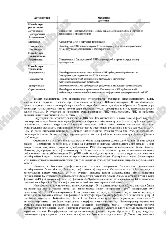 nlanini tiklanmaydi va havfli xisoblanadi. bunda timin xosil bo'ladi va nuqson sifatida dnk-n-glikozilaza tomonidan aniqlanmaydi. turli mutagen ta'sirotlar (radiatsiya va kimyoviy omillar) dnk molekulasida nuqsonlarni paydo bo'lishiga sabab bo'ladi. ufo ta'sirida pirimidin asoslaridagi (timin va tsitozin)s5 va s6uglerod atomlari orasidagi qo'shbog'lar uziladi va dimerlar (timin dimerlari, tsitozin dimerlari, timin-tsitozin dimerlari) xosil bo'ladi. bunday dimerlar fotoliaza ta'sirida bartaraf etiladi. dnk molekulasidagi azot asoslar alkillanishi,oksidlanishi, qaytarilishi yoki formamid guruxlar bilan bog'lanishi mumkin. reparatsiya organizmning butun umri davomida genetik materialni nativ strukturasini tiklash uchun kerakdir. reparatsiya tizimining fermetlari faolligini susayishi dnk molekulasida nuqsonlarni to'planishiga olib keladi. insonning ko'pchilik nasliy kasalliklari reparatsiya jarayoni bosqichlari buzilishi natijasida kelib chiqadi.masalan, pigmentli kserodermiya uf-nurlariga sezuvchanlik, qizil dog'lar, bitmaydigan yaralar va o'smalarni terida paydo bo'lishiga olib keladi. trixotiodistrofiyada timin dimerlarini yo'qotilishini buzilishi dnk molekulasini nurlar ta'siriga sezuvchanlikni oshiradi, oltingugurtni oqsillarda etishmasligi xisobiga sochlarni to'kilishi, jismoniy va aqliy rivojlanishdan ortda qolish, teri va tishlarda nuqsonlar paydo bo'ladi. molekulyar genetika …